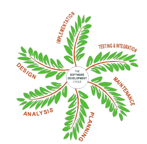 Technofern